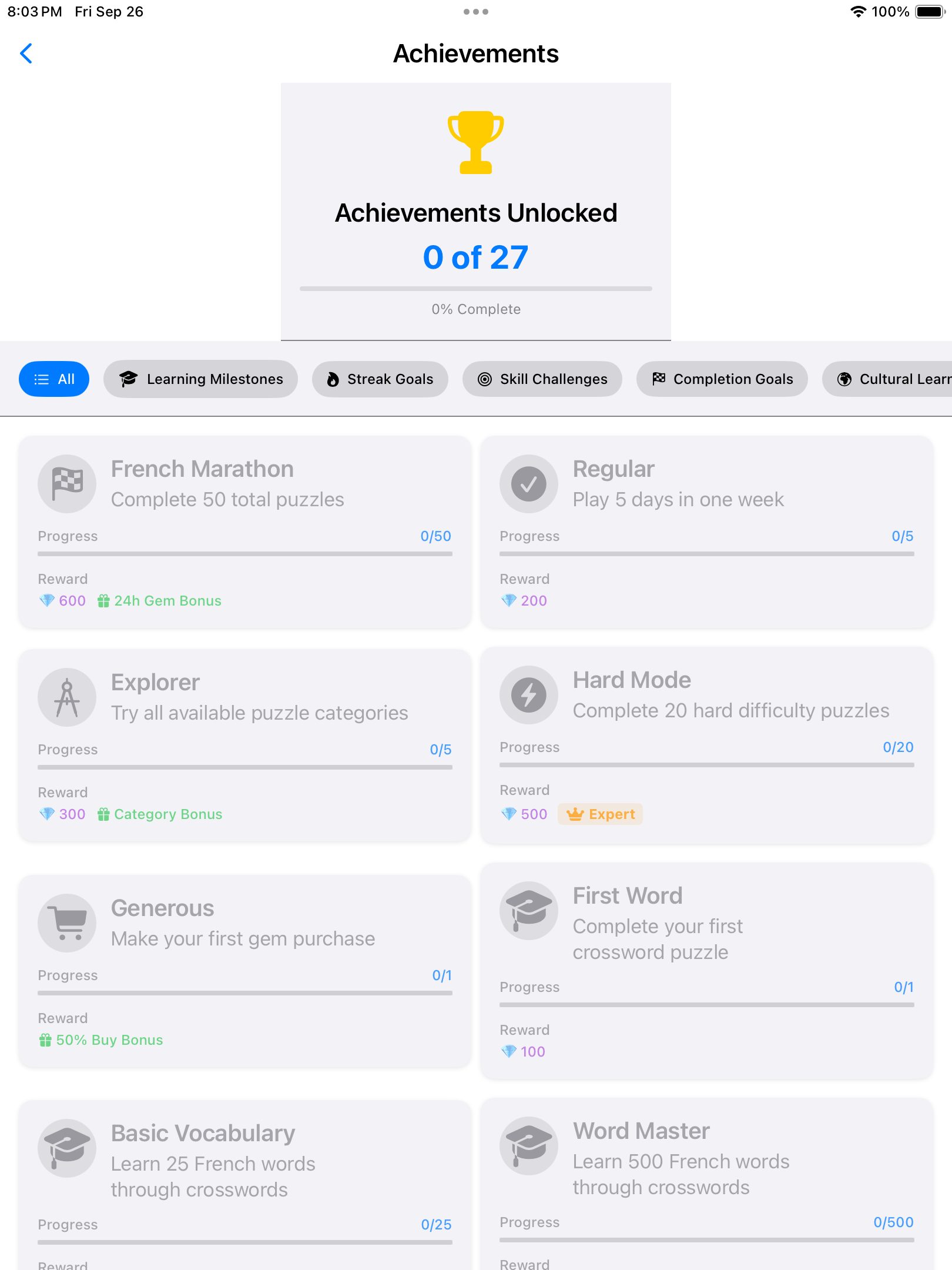 Achievements